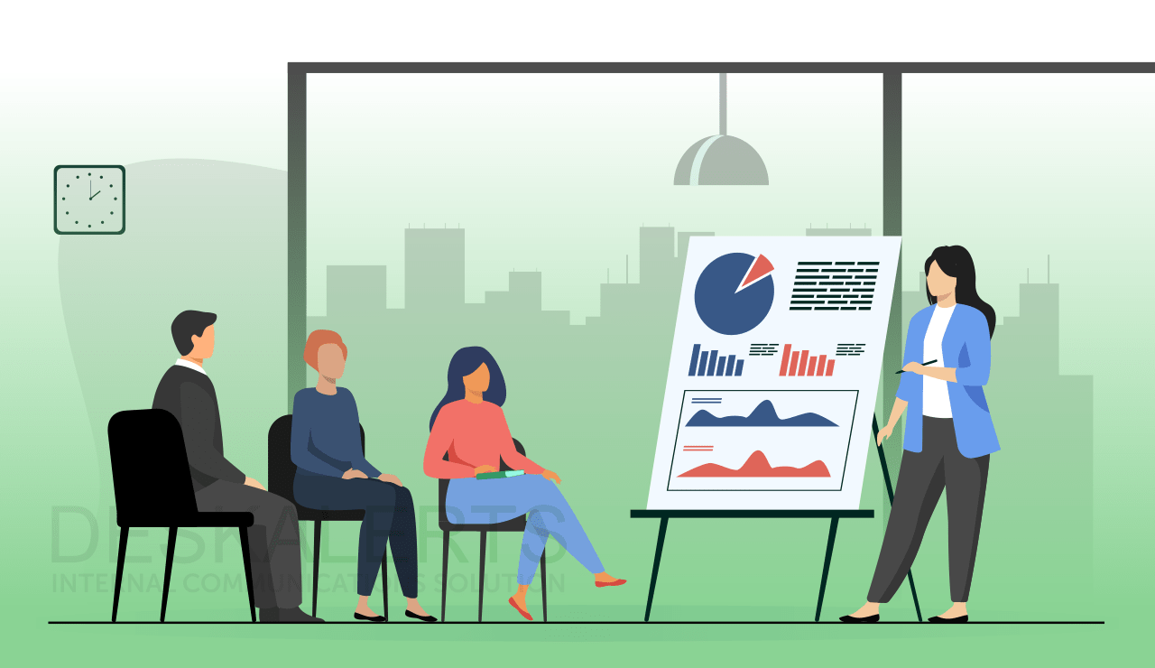 Employee Performance Management Software: The Complete Buyer's Guide